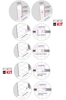 ICONE PER MISURE -  SCORREVOLE INTERNO11